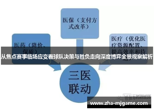 从焦点赛事临场应变看球队决策与胜负走向深度博弈全景观察解析