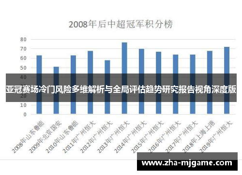 亚冠赛场冷门风险多维解析与全局评估趋势研究报告视角深度版