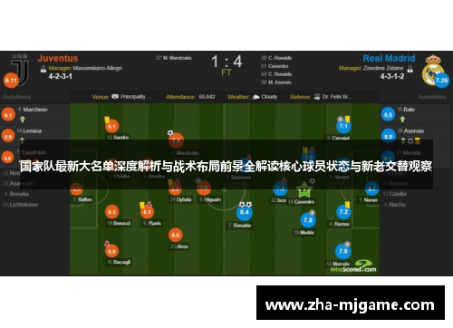 国家队最新大名单深度解析与战术布局前景全解读核心球员状态与新老交替观察