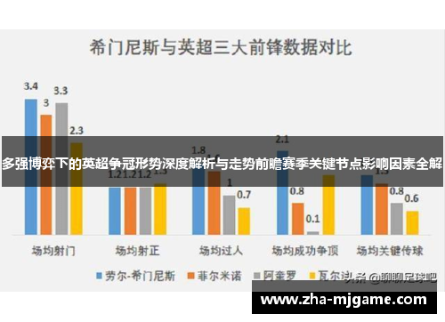 多强博弈下的英超争冠形势深度解析与走势前瞻赛季关键节点影响因素全解