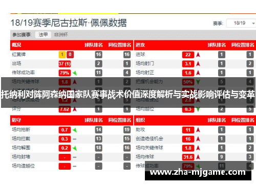 托纳利对阵阿森纳国家队赛事战术价值深度解析与实战影响评估与变革