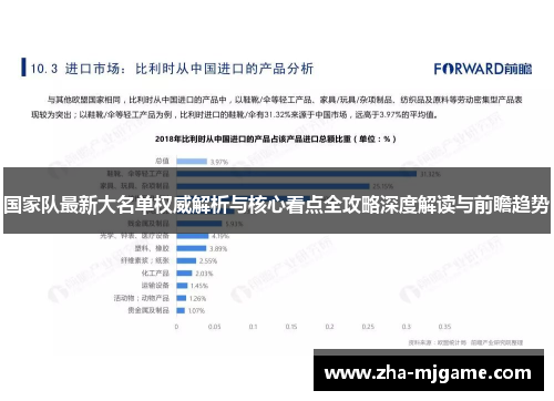 国家队最新大名单权威解析与核心看点全攻略深度解读与前瞻趋势