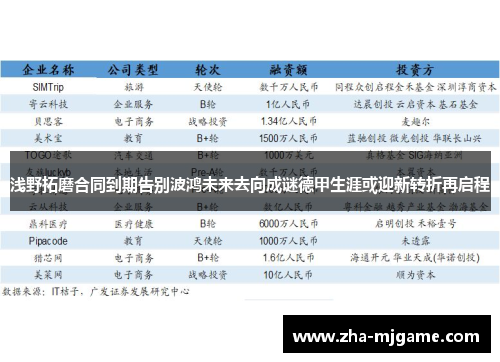浅野拓磨合同到期告别波鸿未来去向成谜德甲生涯或迎新转折再启程 浅野拓磨合同到期告别波鸿未来去向成谜德甲生涯或迎新转折再启程